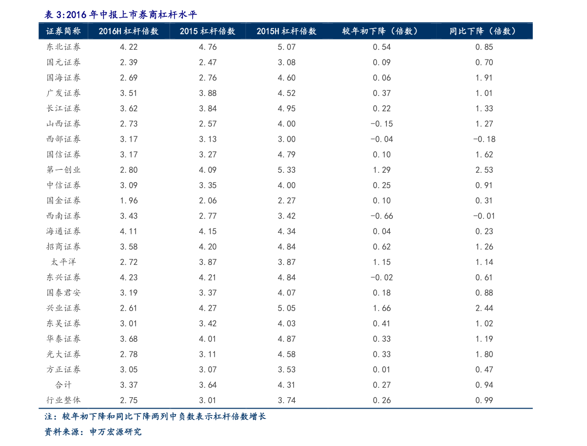 蒜苔今日最新价格行情分析