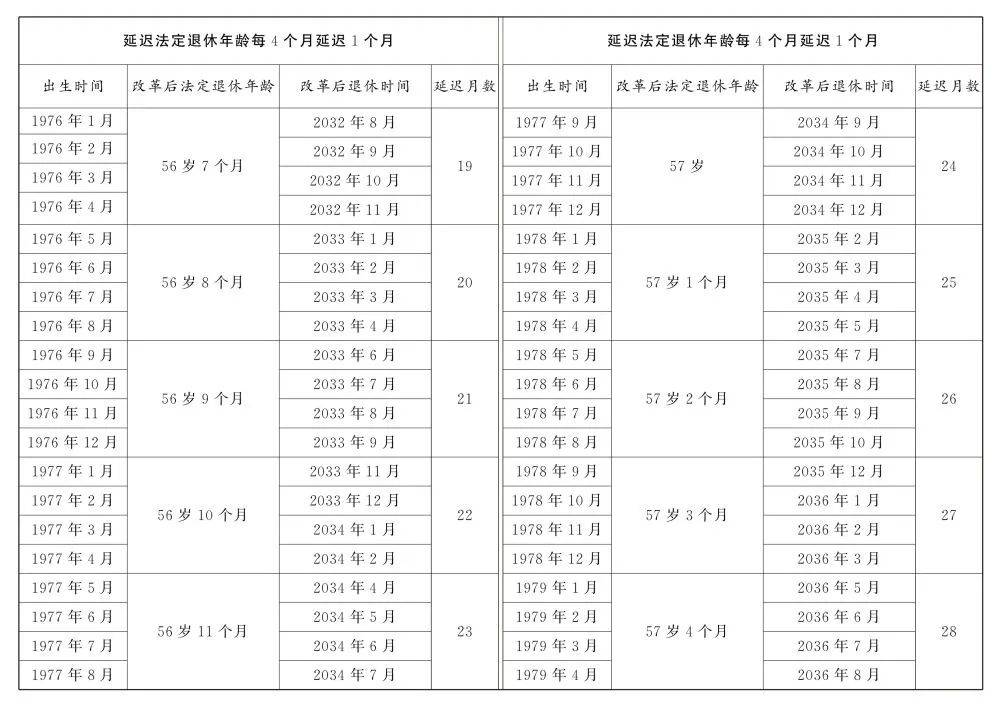 2024年10月 第700页