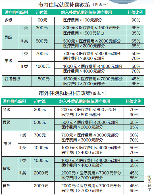 二参人员最新政策研究解析