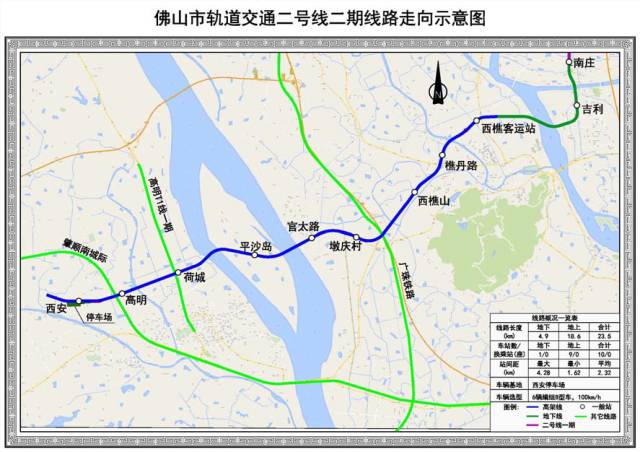 陈村地铁最新进展、规划与未来展望，简洁明了，包含了关于陈村地铁的最新消息、进展、规划以及未来展望的主要内容。