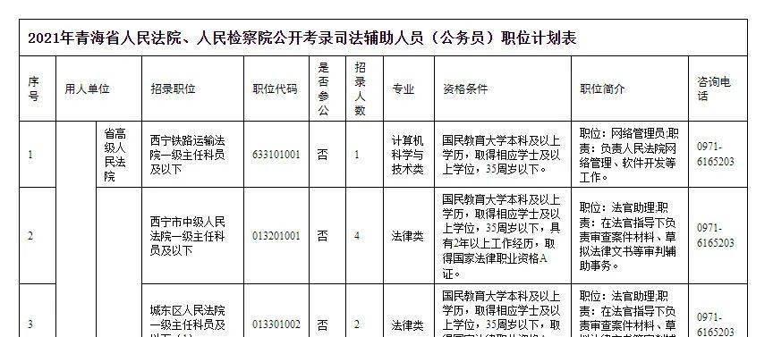 青海省最新任免人员名单揭晓，影响分析揭秘