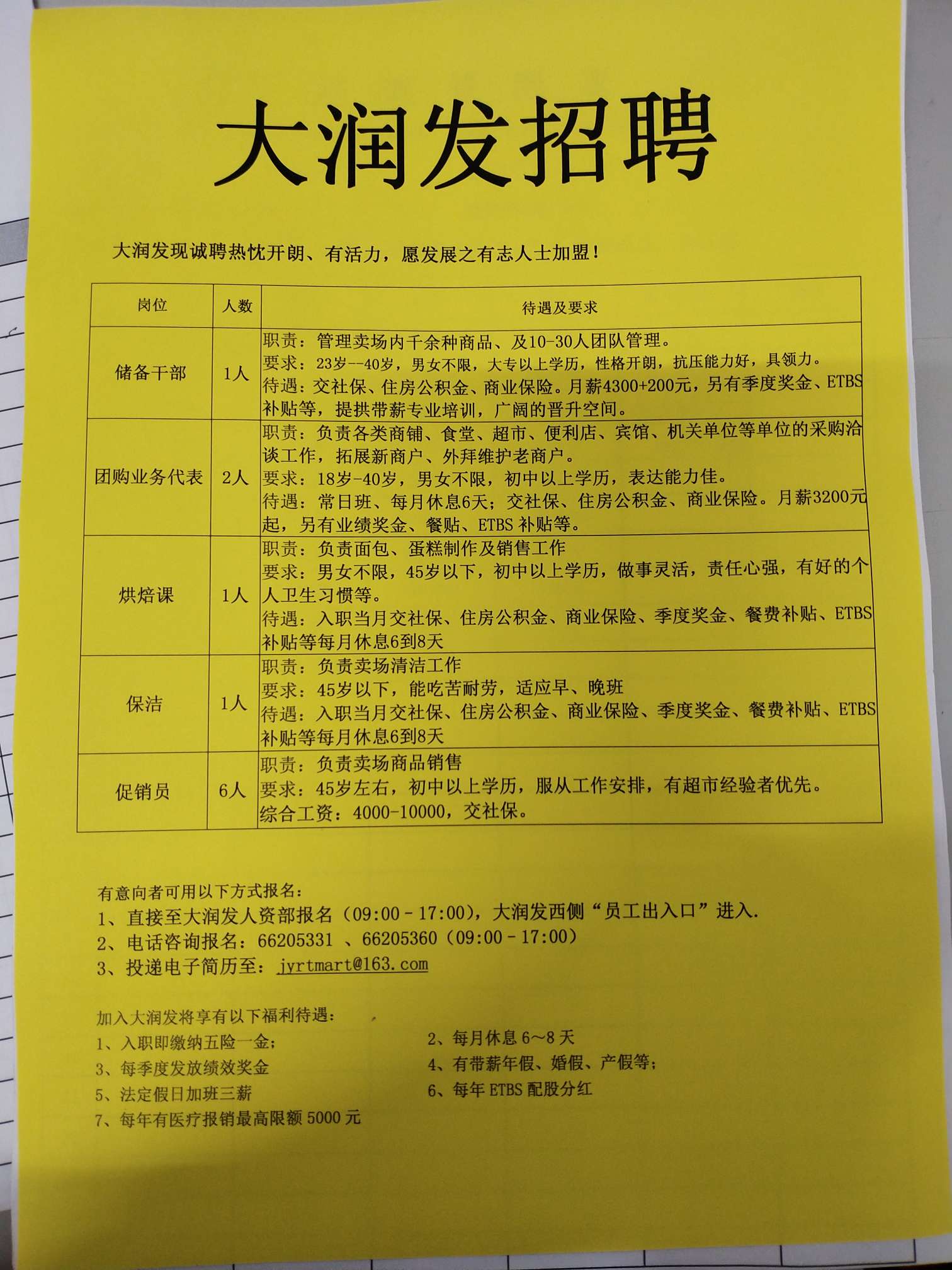 邳州市大润发招聘启事，最新职位空缺招募中