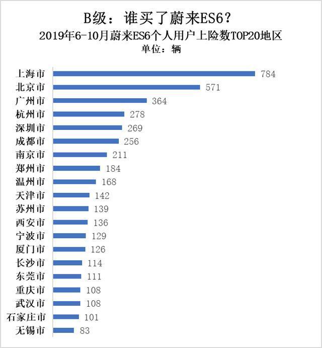 温州限牌最新消息全面解读与分析