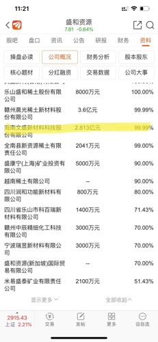 社会公益 第263页