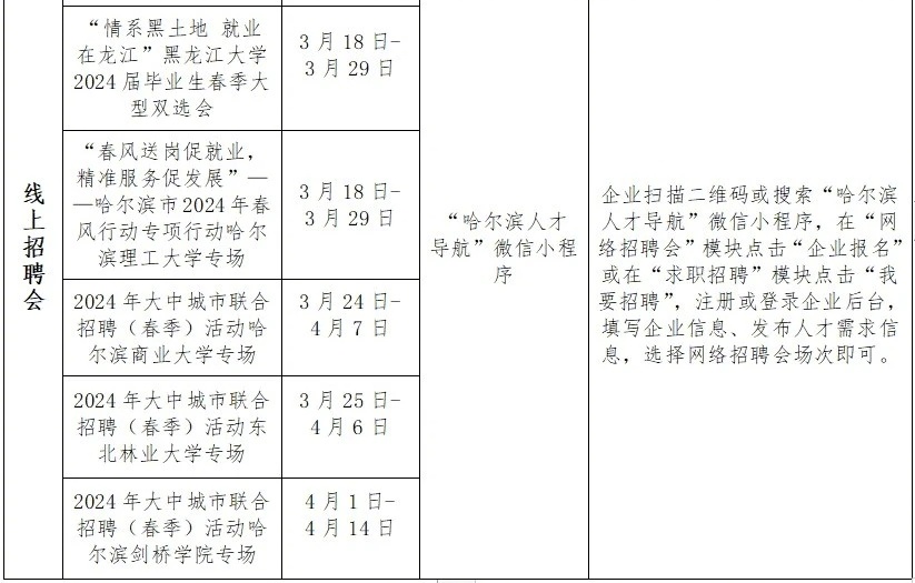 哈市群力最新招聘信息汇总