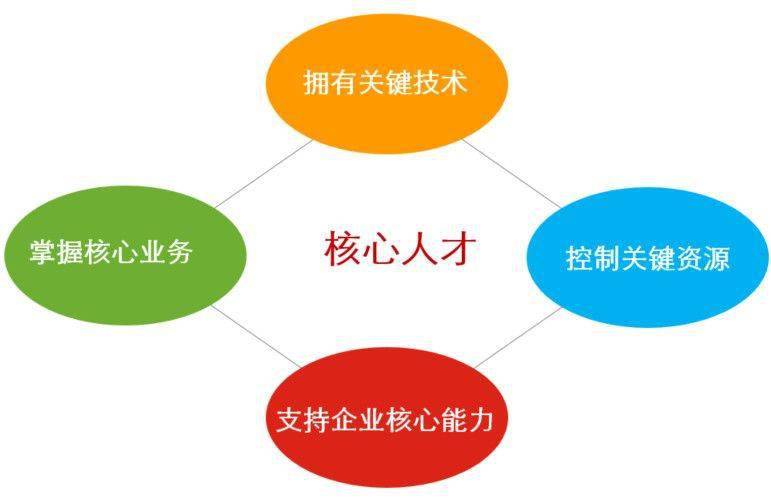 奥门2024年最新资料，最新核心解答落实_战略版39.100.77