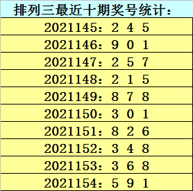 一码一肖100%的资料，最新热门解答落实_V版63.94.98