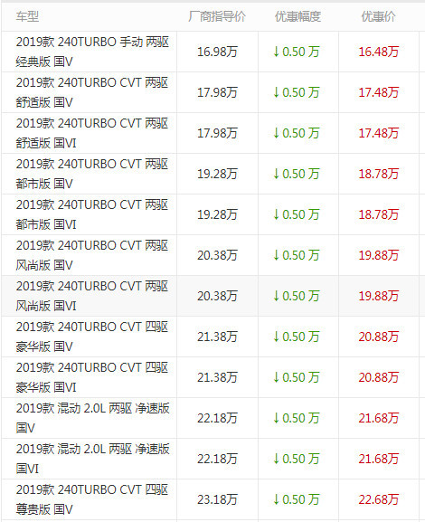 新澳天天开奖资料大全三中三，全面解答解释落实_V36.32.88