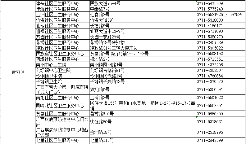 澳门最准一码一肖一特，最新热门解答落实_The15.49.20