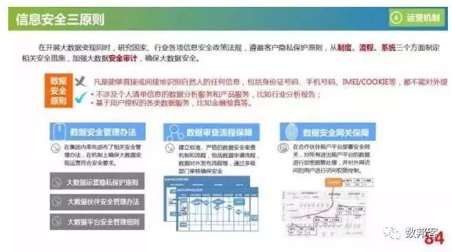 澳门最精准免费资料大全旅游团，数据资料解释落实_3D8.43.48