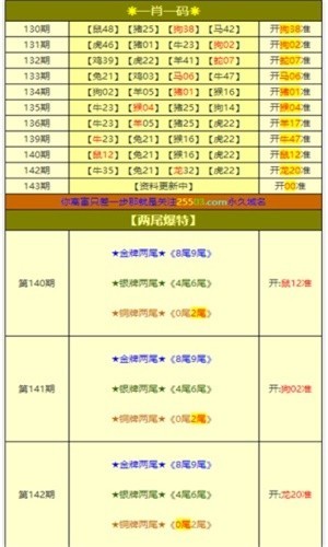 揭秘提升一肖一码100%，最新答案解释落实_V版31.82.85