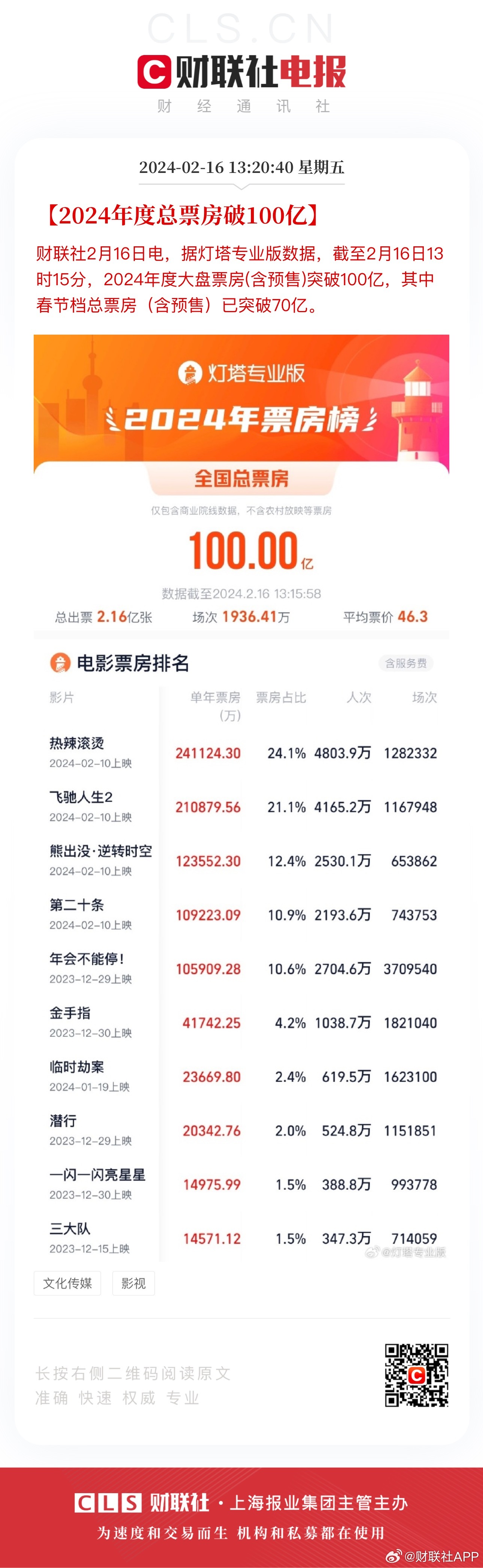 澳门王中王100%的资料2024，准确资料解释落实_GM版76.83.79