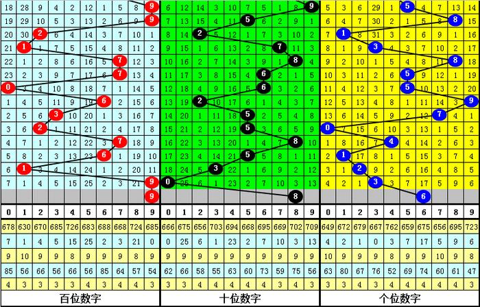 二四六香港资料期期准千附三险阻，效率资料解释落实_3D34.22.48