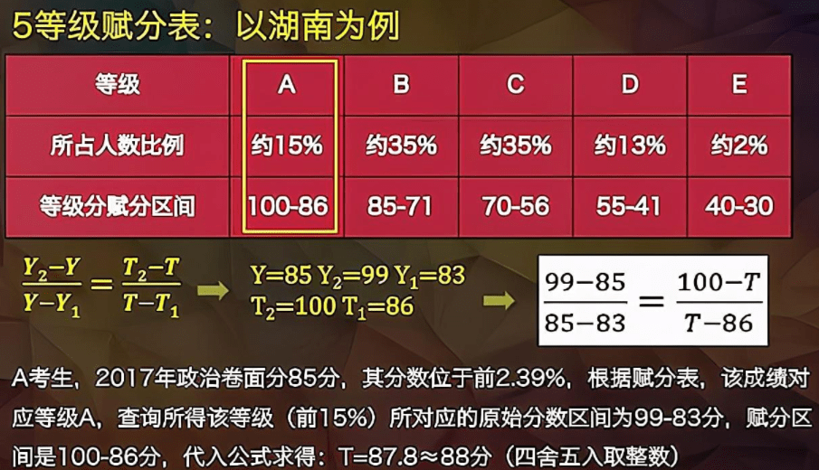 一码一肖100%精准，最佳精选解释落实_VIP32.18.47