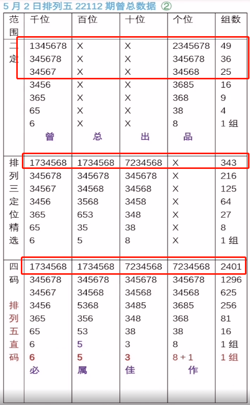 最准一肖一码一一子中特37b，全面解答解释落实_iShop30.67.24