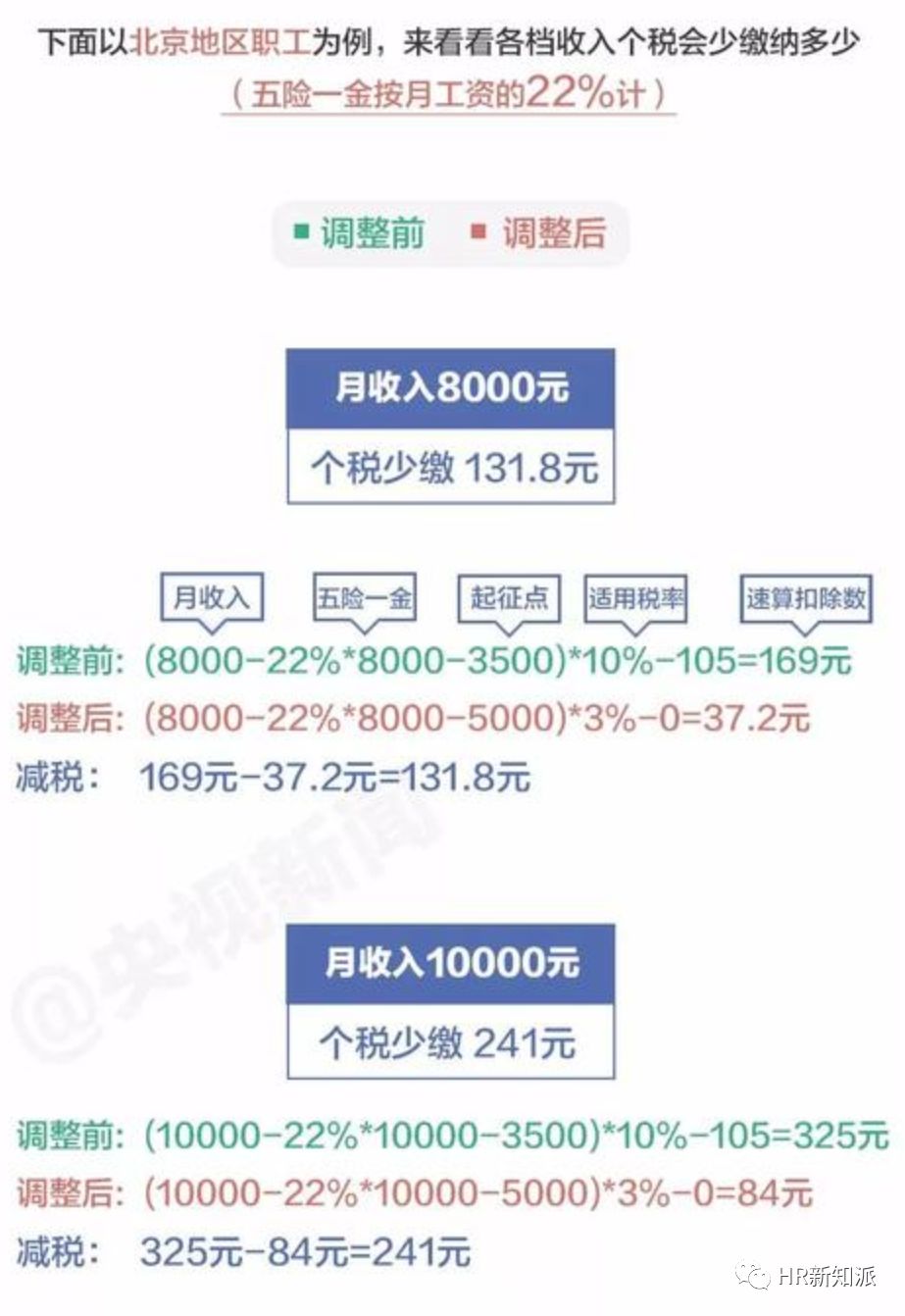 494949澳门今晚开什么454411，全面解答解释落实_WP1.77.42