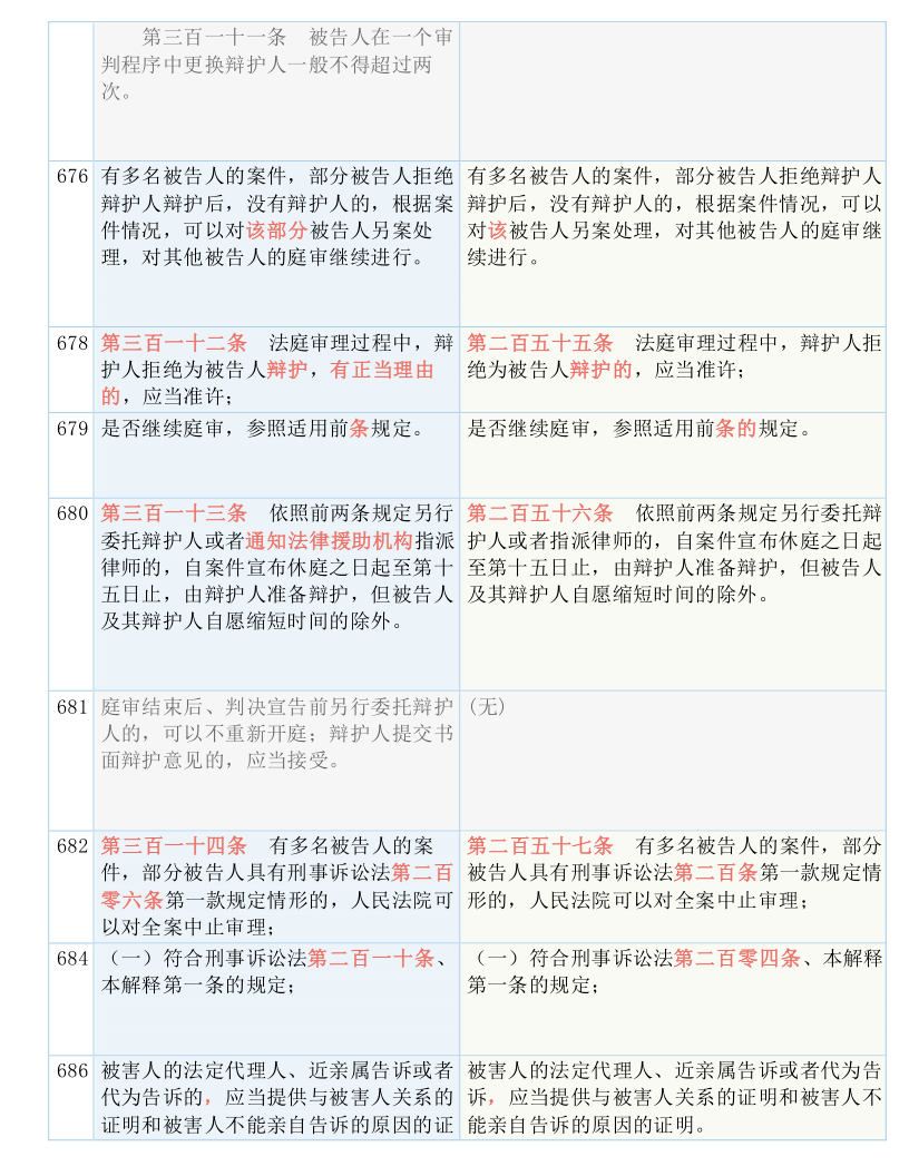 精准一肖100准确精准的含义，最新答案解释落实_BT84.75.14