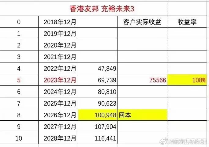 精准一肖100准确精准的含义，决策资料解释落实_iPad13.59.25