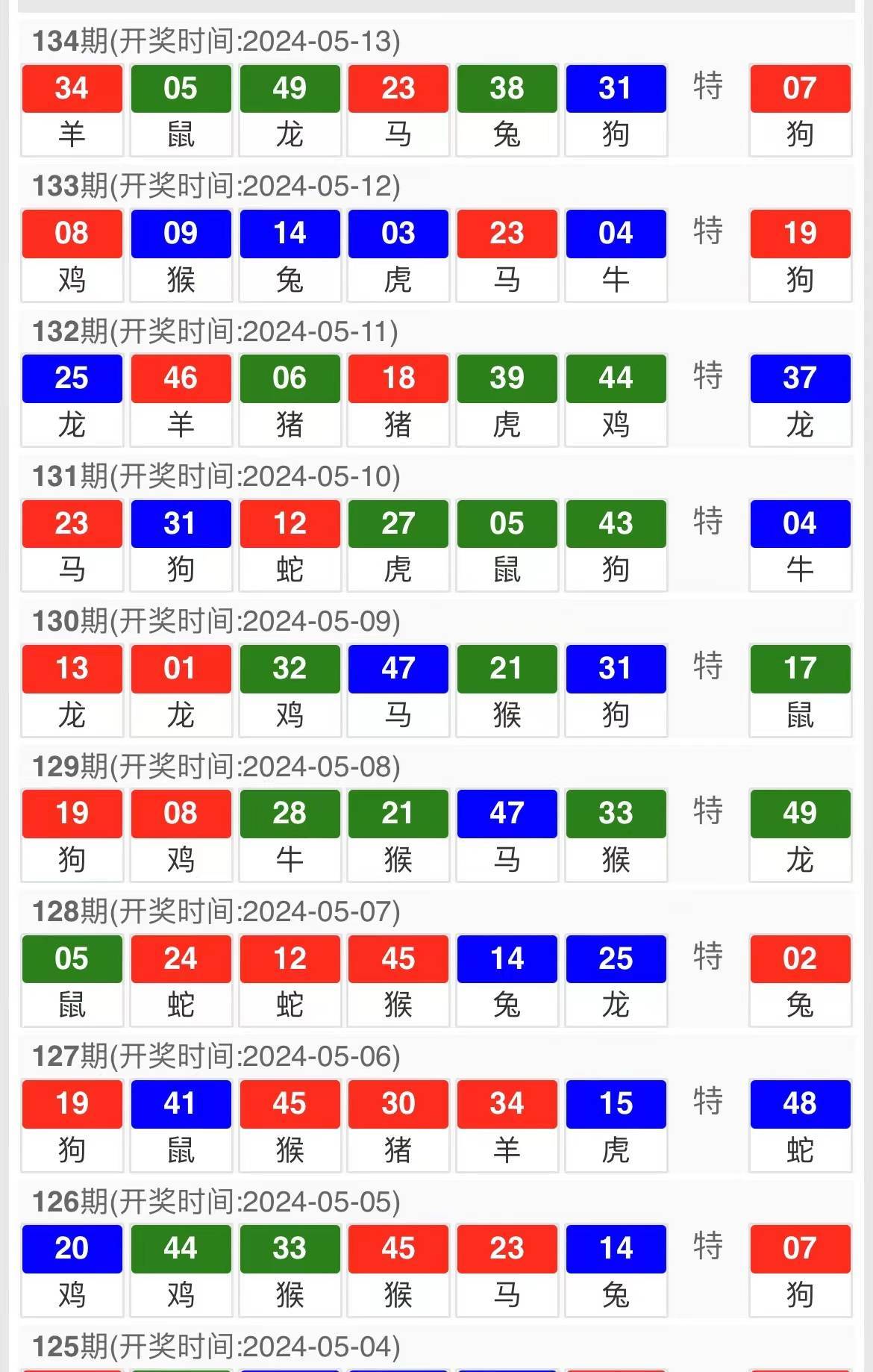 新澳门精准四肖期期中特公开，效率资料解释落实_战略版36.48.57