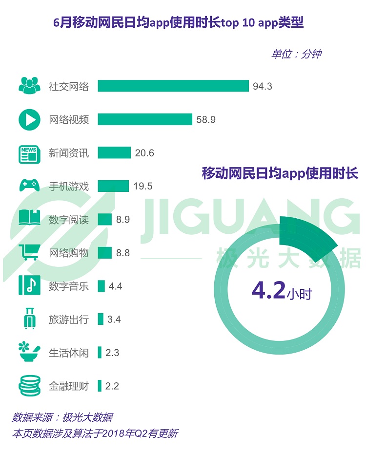 2024全年资料免费大全，数据资料解释落实_app52.41.10