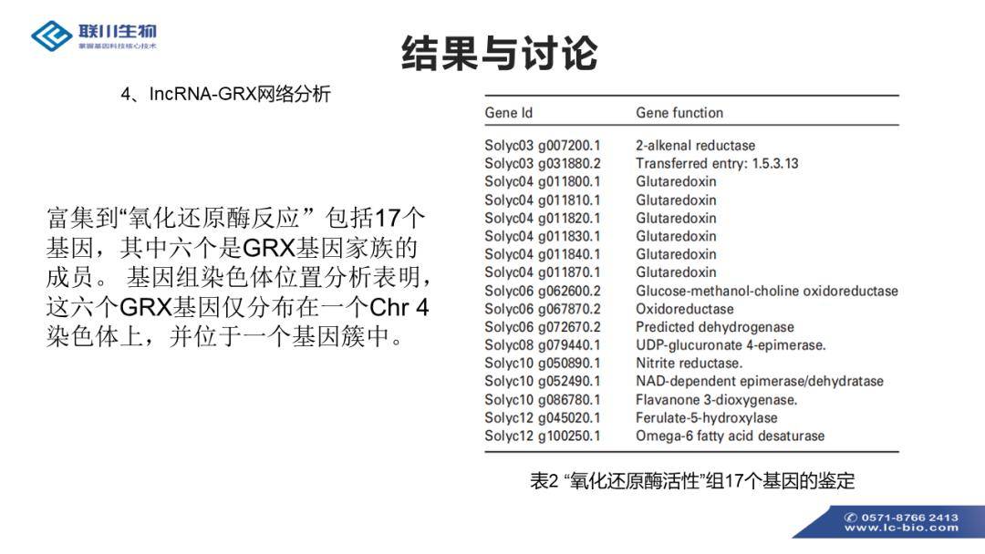 2024年正版资料免费大全功能介绍，最新核心解答落实_3D30.32.65