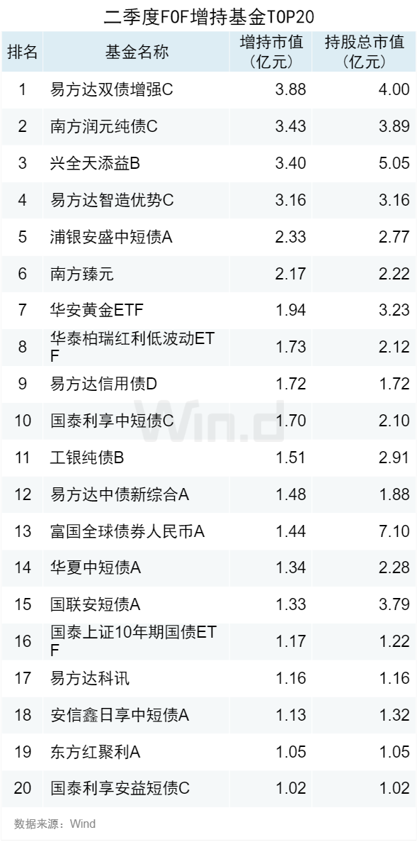 信息公开 第259页