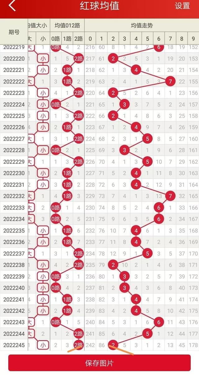 二四六香港资料期期准千附三险阻，动态词语解释落实_VIP43.84.34