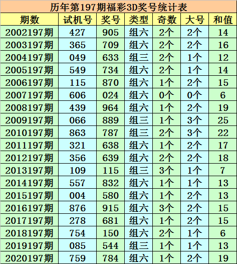 澳门一码一肖一待一中广东，时代资料解释落实_3D78.61.43