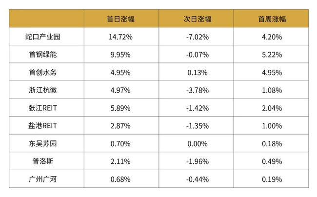 澳门最精准正最精准龙门，最佳精选解释落实_ios29.54.6