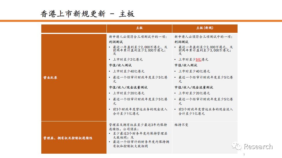 香港.一码一肖资料大全，效率资料解释落实_V75.22.17