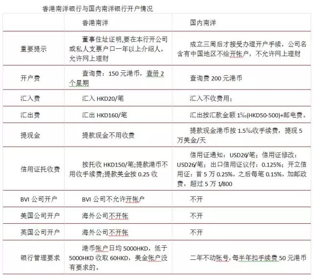 香港.一码一肖资料大全，效率资料解释落实_V75.22.17