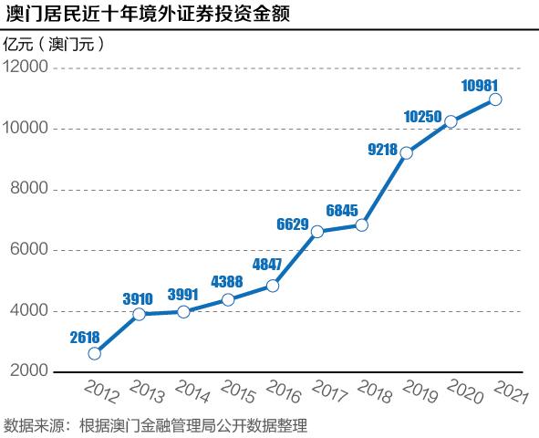 新澳门彩历史开奖记录走势图，绝对经典解释落实_ios13.24.27