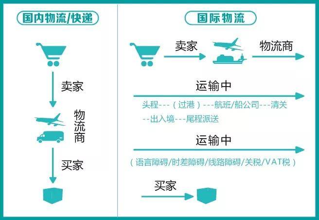 2024年澳门特马今晚开码，最新核心解答落实_app96.89.48