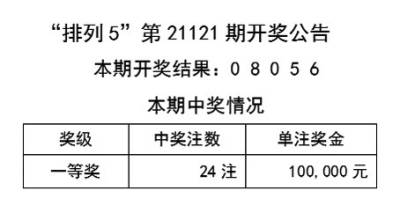 2024年天天开好彩资料，动态词语解释落实_战略版11.85.63