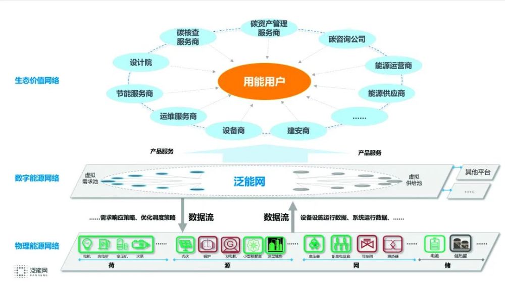 幻想旅程 第5页