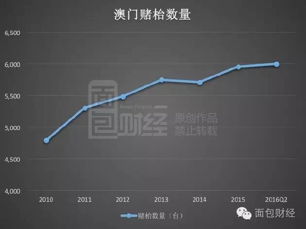 澳门最精准正最精准龙门蚕，绝对经典解释落实_iPhone68.58.96