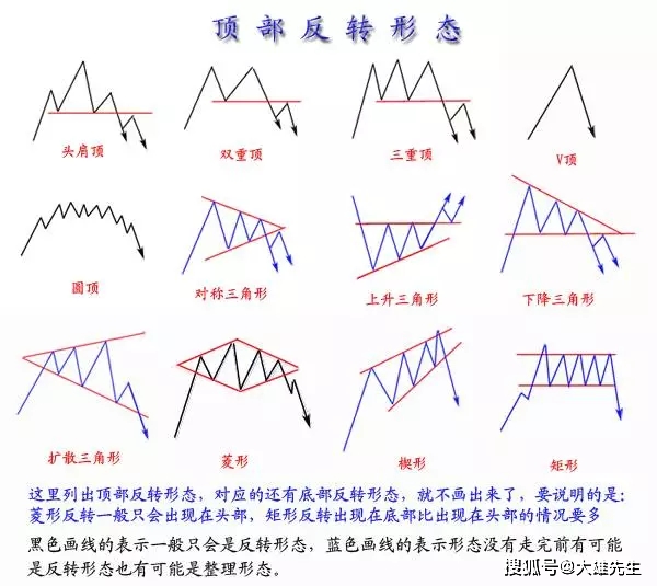 新澳门资料大全最新版本更新内容，绝对经典解释落实_WP44.83.35