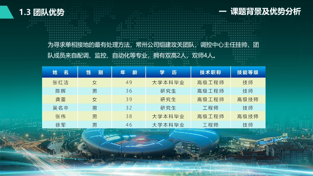 2024年正版资料免费大全功能介绍，最新热门解答落实_VIP13.36.81