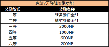 777788888精准新传真，绝对经典解释落实_VIP45.30.100