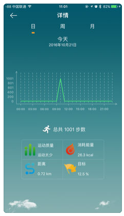 2024天天彩全年免费资料，效率资料解释落实_V15.47.40