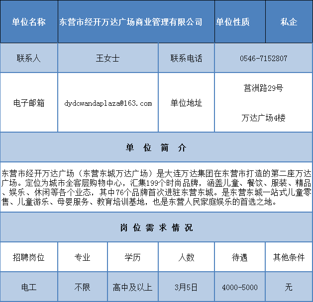 东海开发区人才招聘动态与吸引策略更新公告