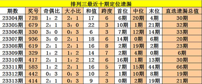 24年新澳彩资料免费长期公开,详细解读落实方案_社交版6.06