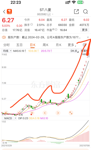 乡村振兴 第259页