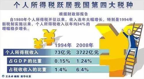 2024年澳门大全免费金锁匙,经济性执行方案剖析_轻量版6.708