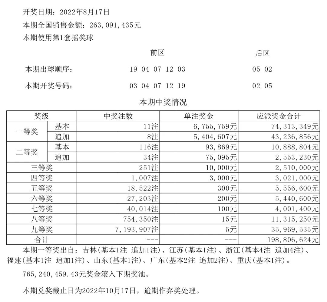 新奥今天开奖结果查询,平衡性策略实施指导_尊享版6.709