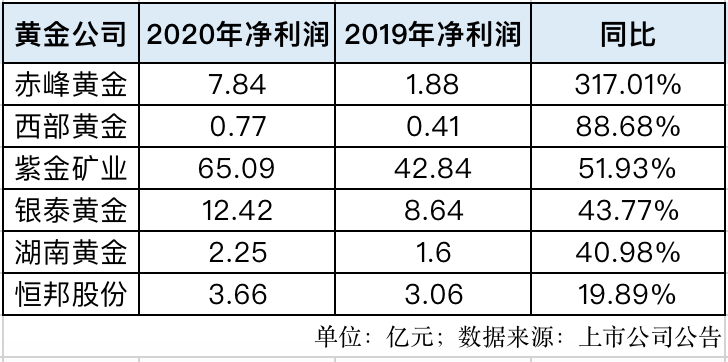 澳门一码一肖一待一中广东，最新答案解释落实_V92.39.8