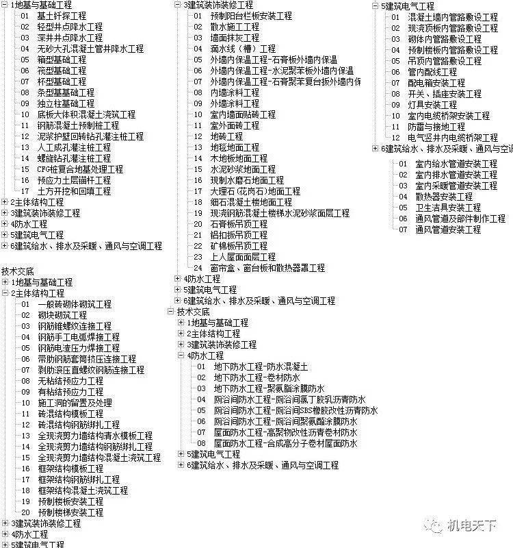 2024天天彩正版资料大全，最新核心解答落实_战略版86.49.98