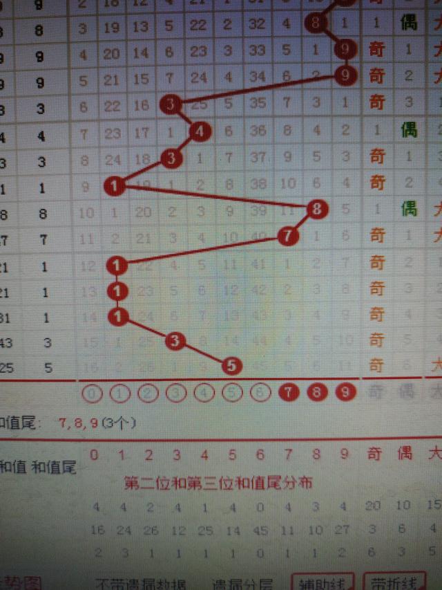 二四六香港资料期期准千附三险阻，最新正品解答落实_战略版41.28.95