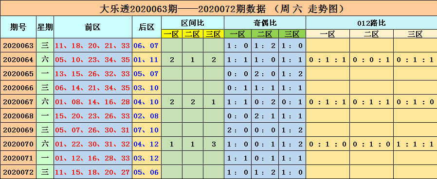 494949澳门今晚开什么454411，最新核心解答落实_3D17.43.23