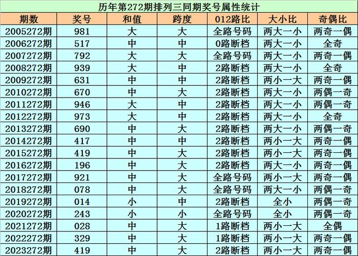 刘伯温一肖一码资料大公开，效率资料解释落实_网页版25.29.44